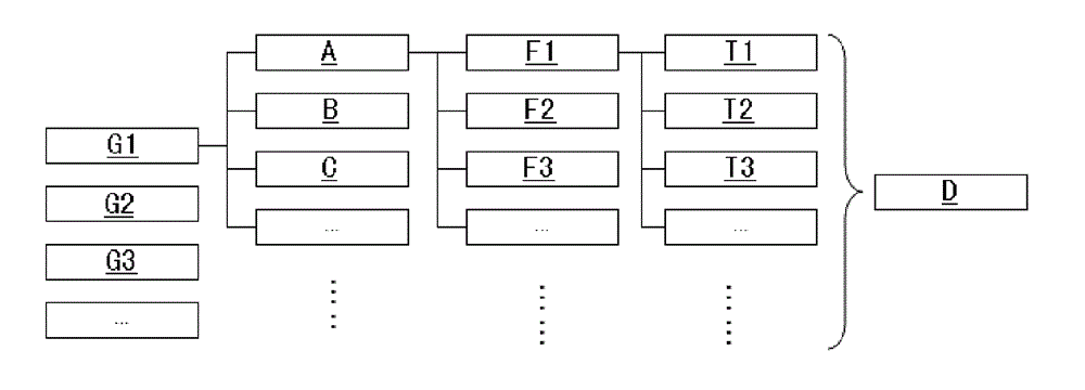 Multifunctional test system for performance test of electronic throttle valve