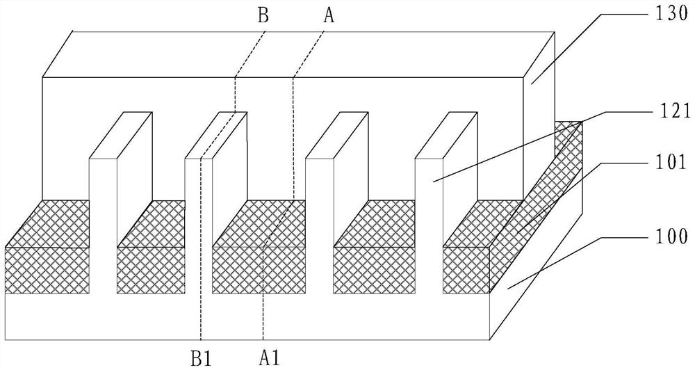 Semiconductor structures and methods of forming them