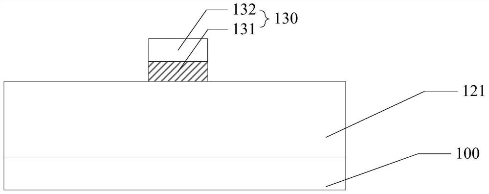 Semiconductor structures and methods of forming them