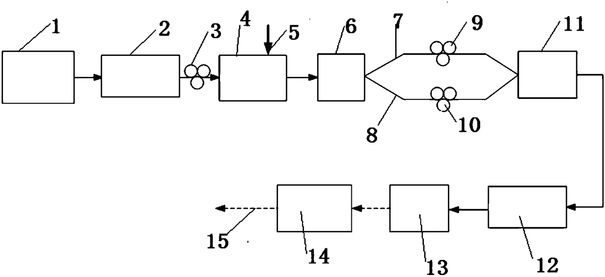 Broadband sampled photon time stretching analog-digital conversion system