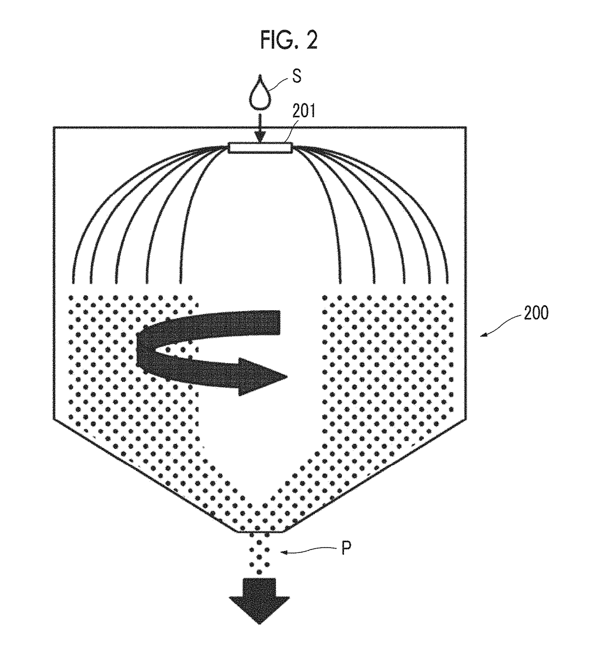 Powder core, manufacturing method of powder core, inductor including powder core, and electronic/electric device having inductor mounted therein