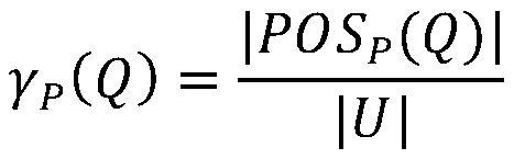 Criminal event modeling method based on self-excitation point process