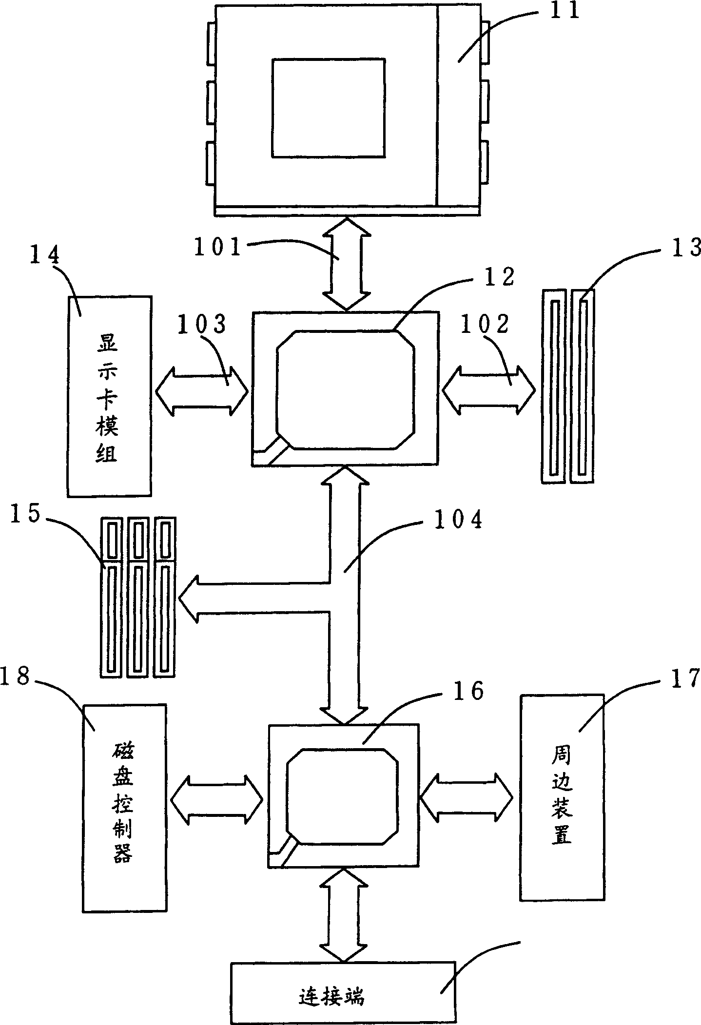 Computer system having multi-tasking I/O interface module framework