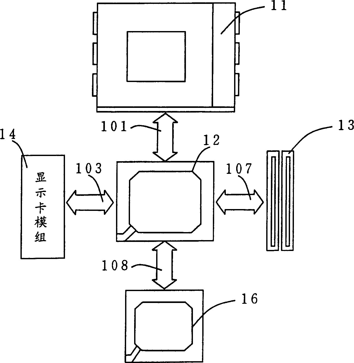 Computer system having multi-tasking I/O interface module framework