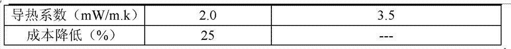 Glass fiber chopped strand mat, production method and core material for vacuum heat-insulation boards