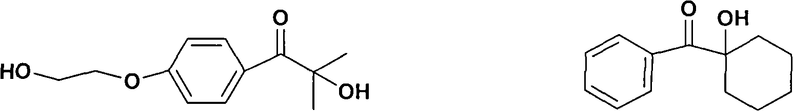 Siloxane-group light-initiated polyacrylic ester/silicon dioxide nanometer material and preparation method thereof