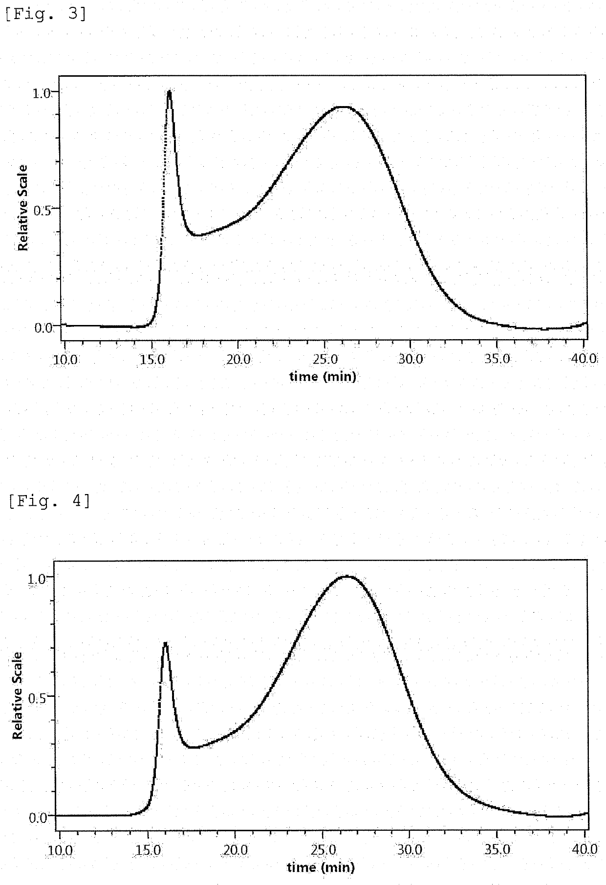 Plant-derived proteoglycan and application thereof