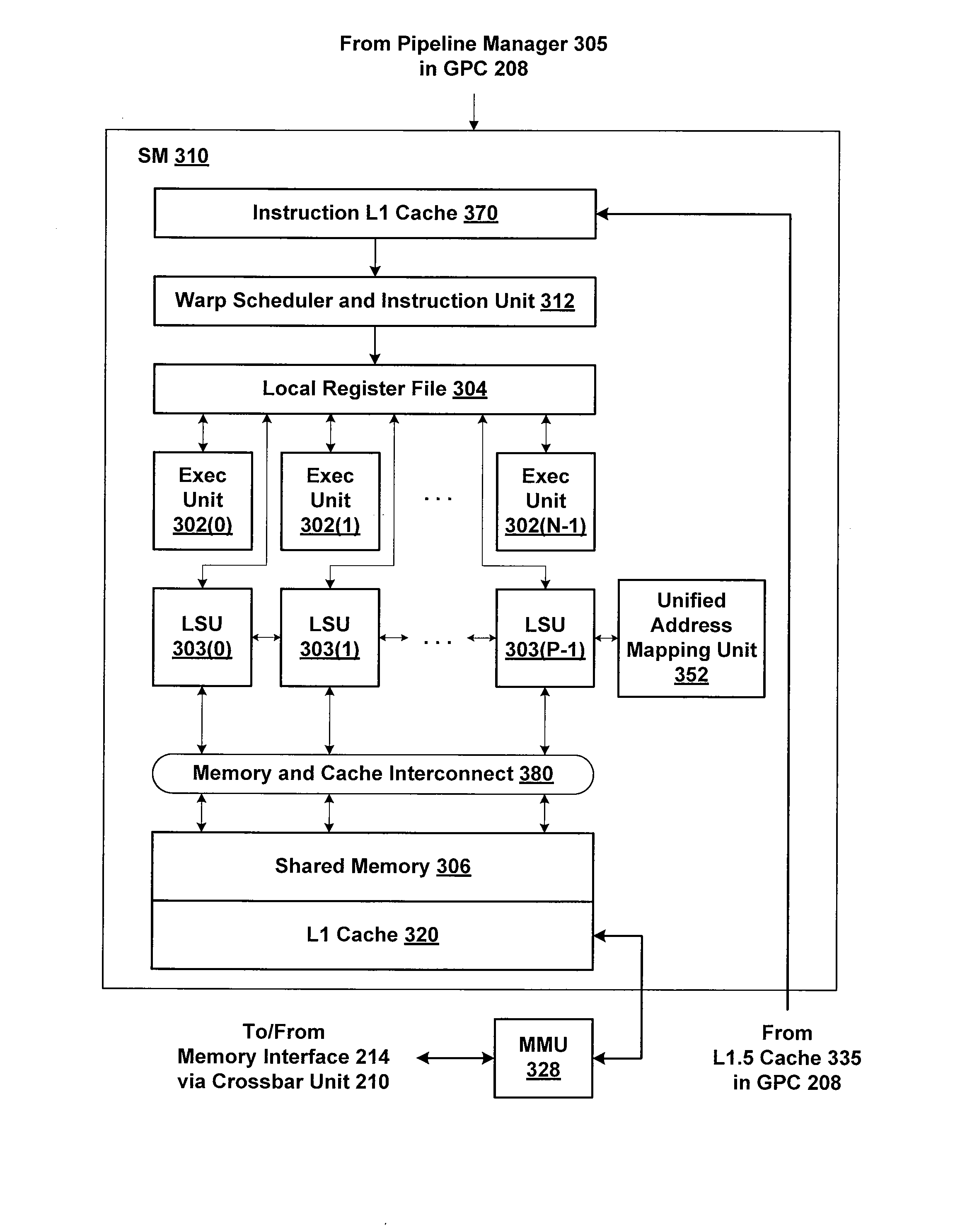 Parallel Dynamic Memory Allocation Using A Lock-Free FIFO