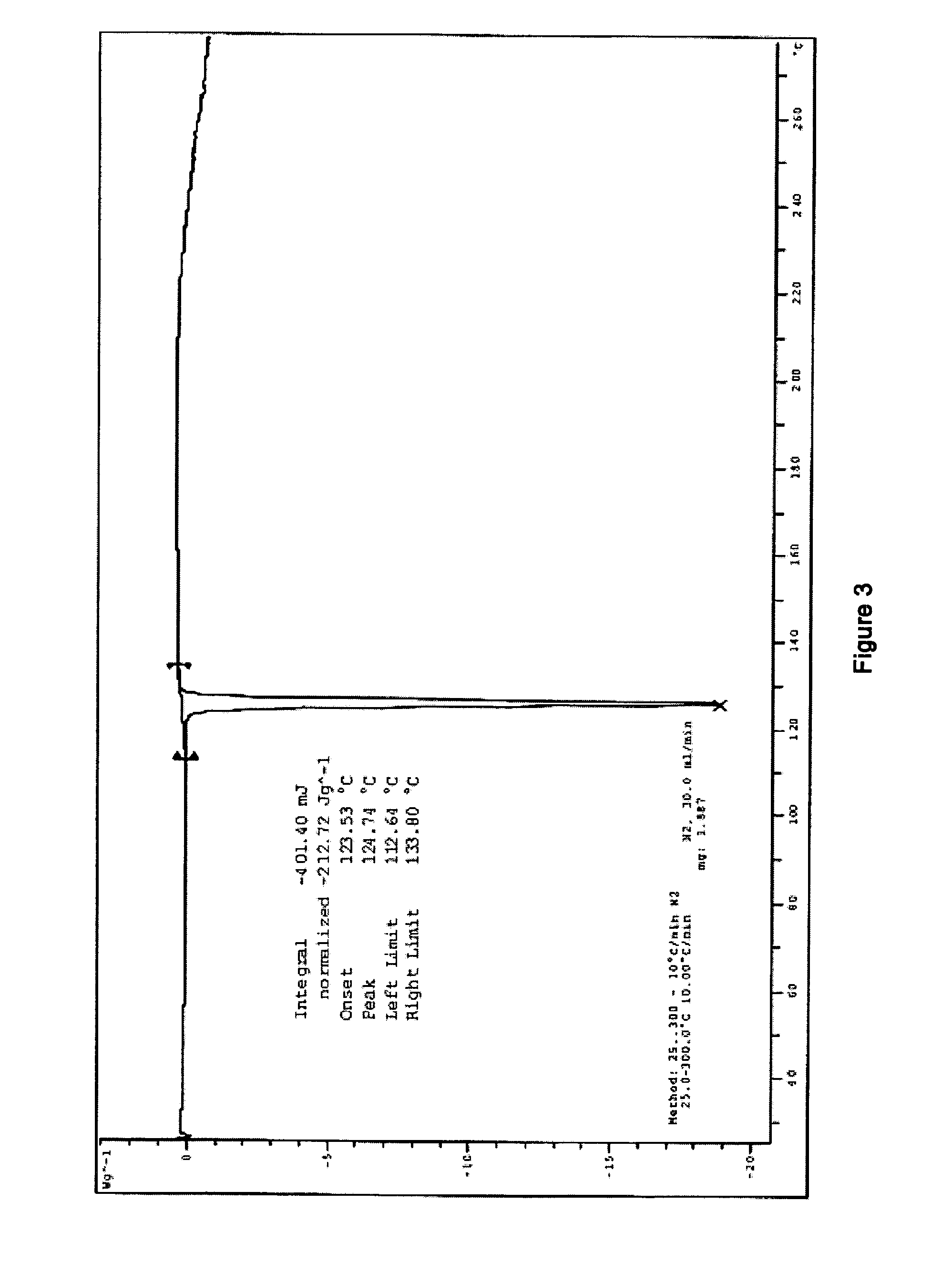 Polymorphs of enantiopure erdosteine