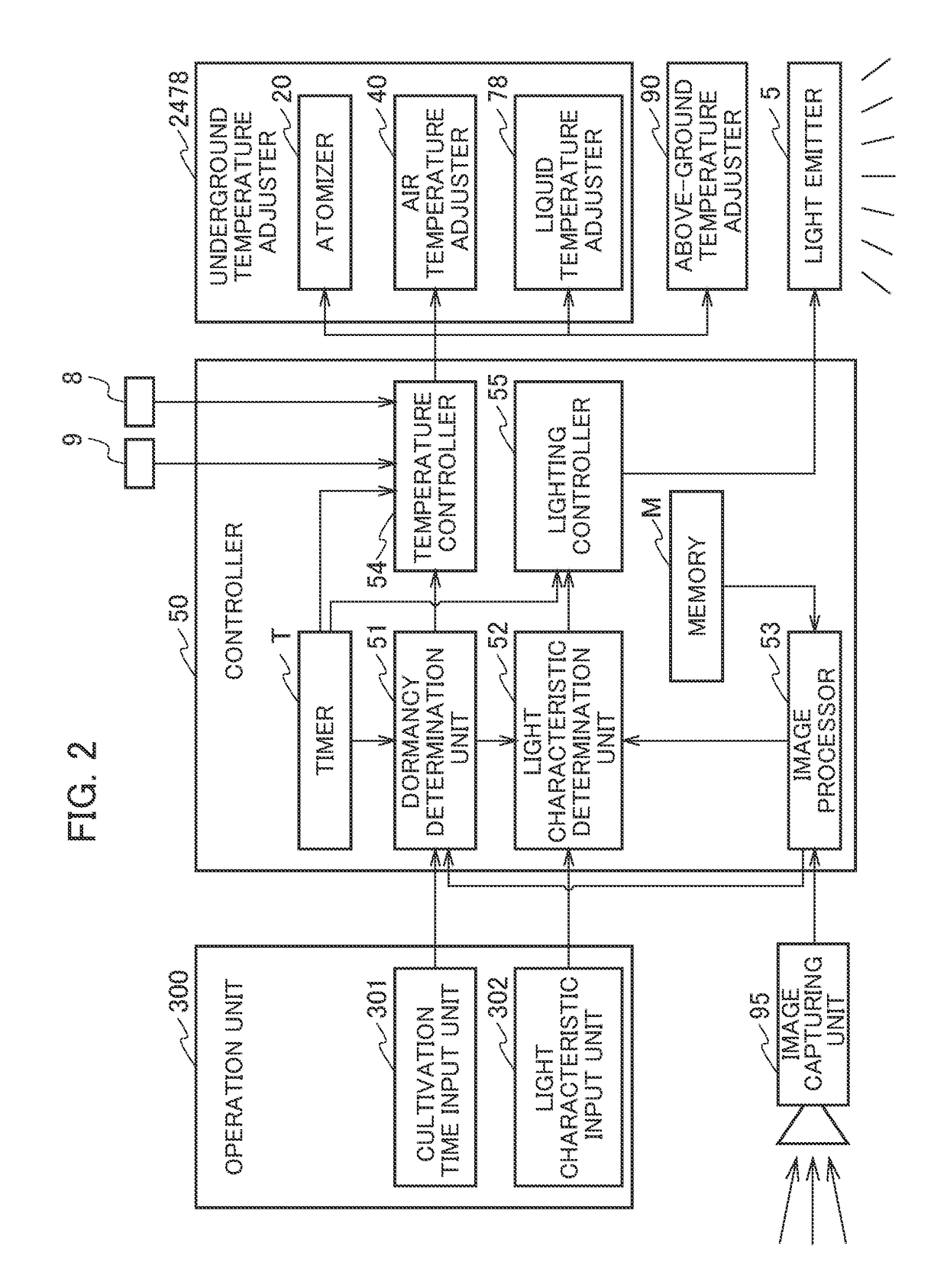 Hydroponic cultivation apparatus