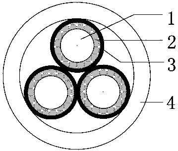 Composite material shielding power cable