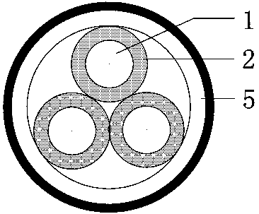 Composite material shielding power cable