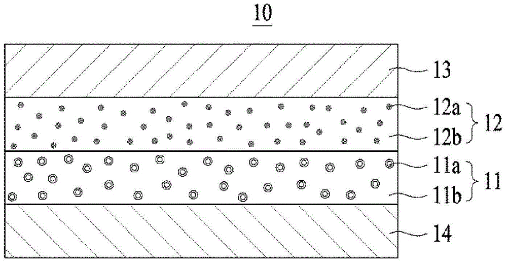 Adhesive film for organic electronic device and sealing material for organic electronic device comprising same