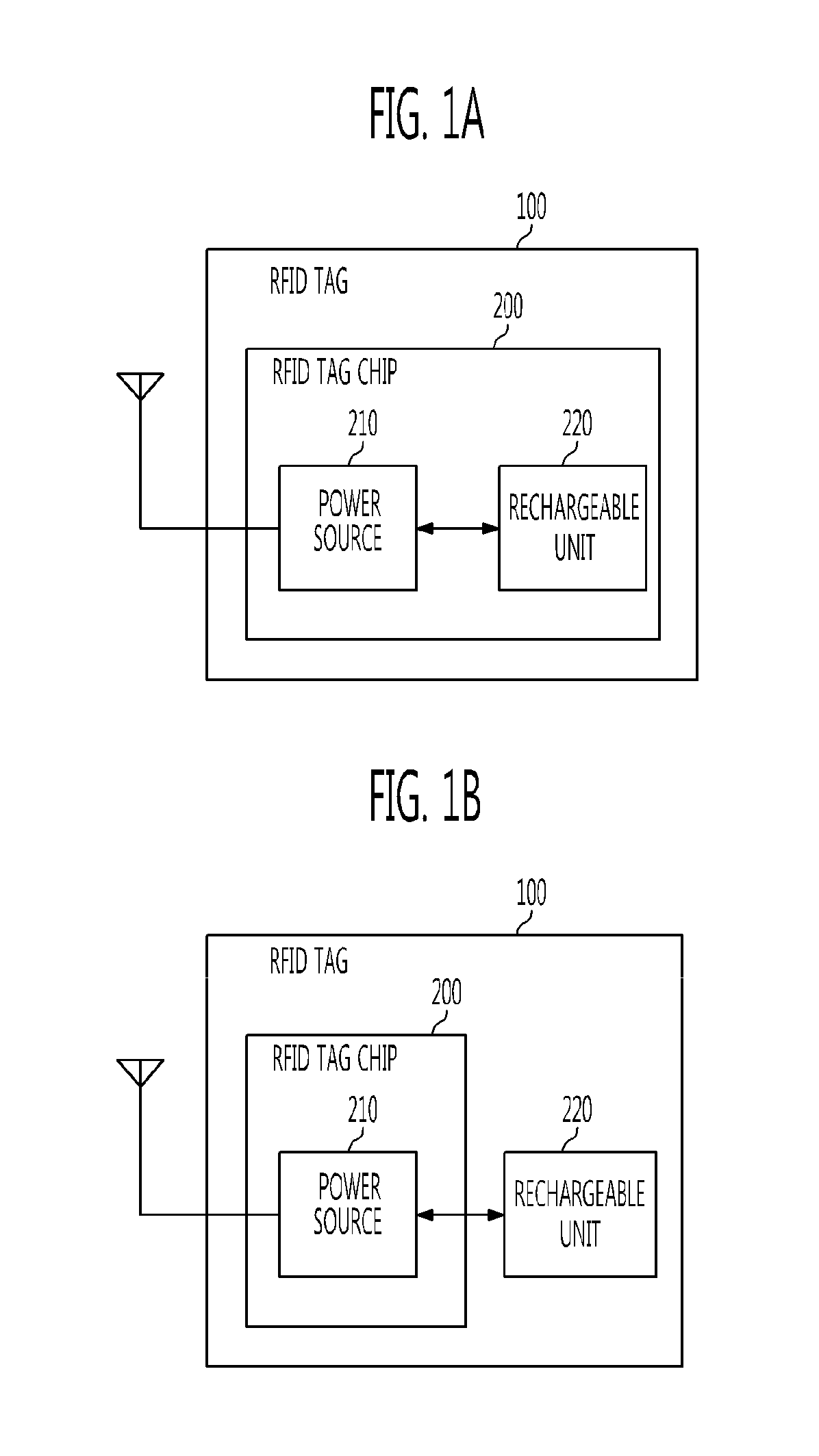 RFID tag