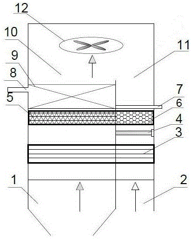 Fresh air and indoor air purification integrated device and purification method