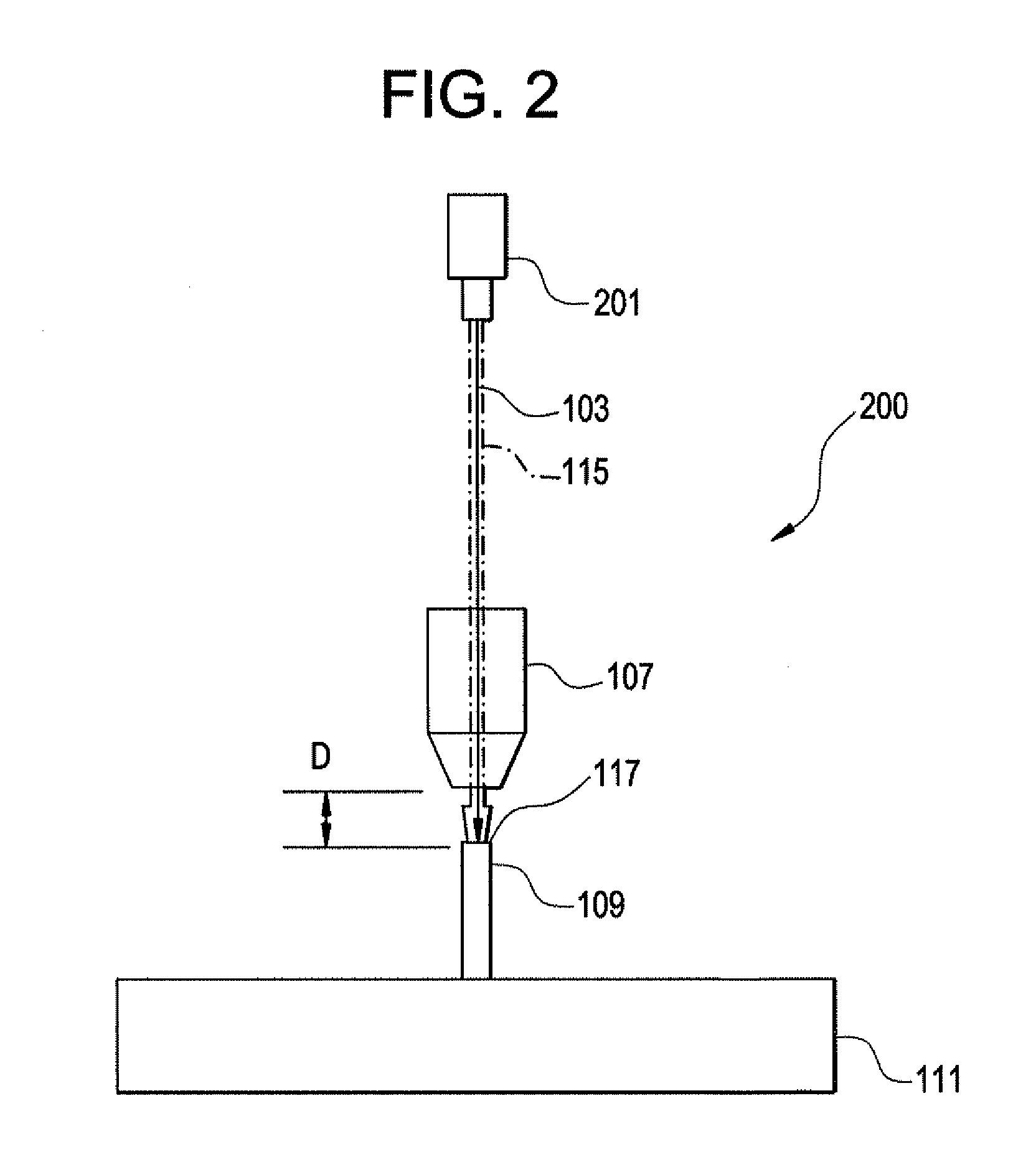 Preheating using a laser beam