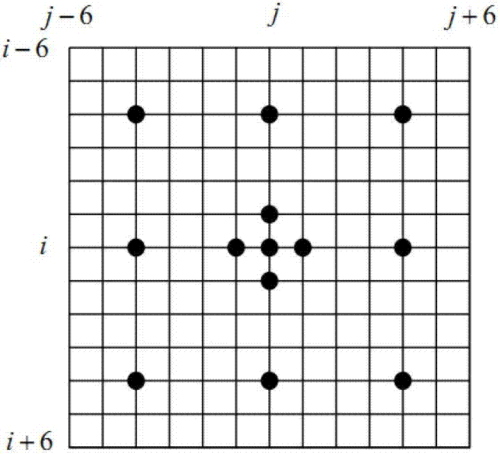 Motion compensation-based 1/4 pixel precision video image deinterlacing method