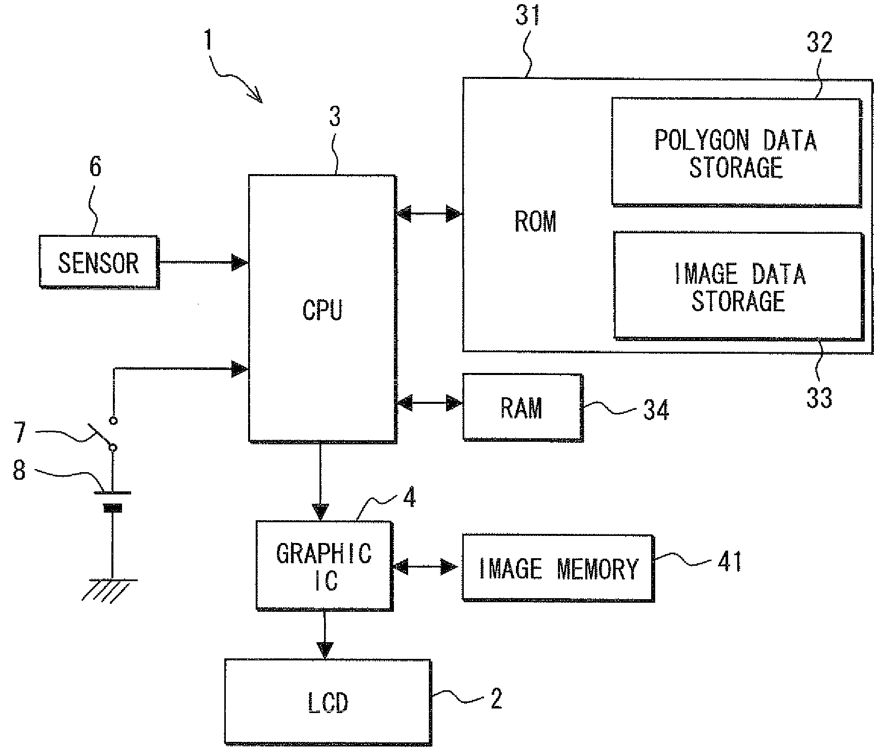 Display device