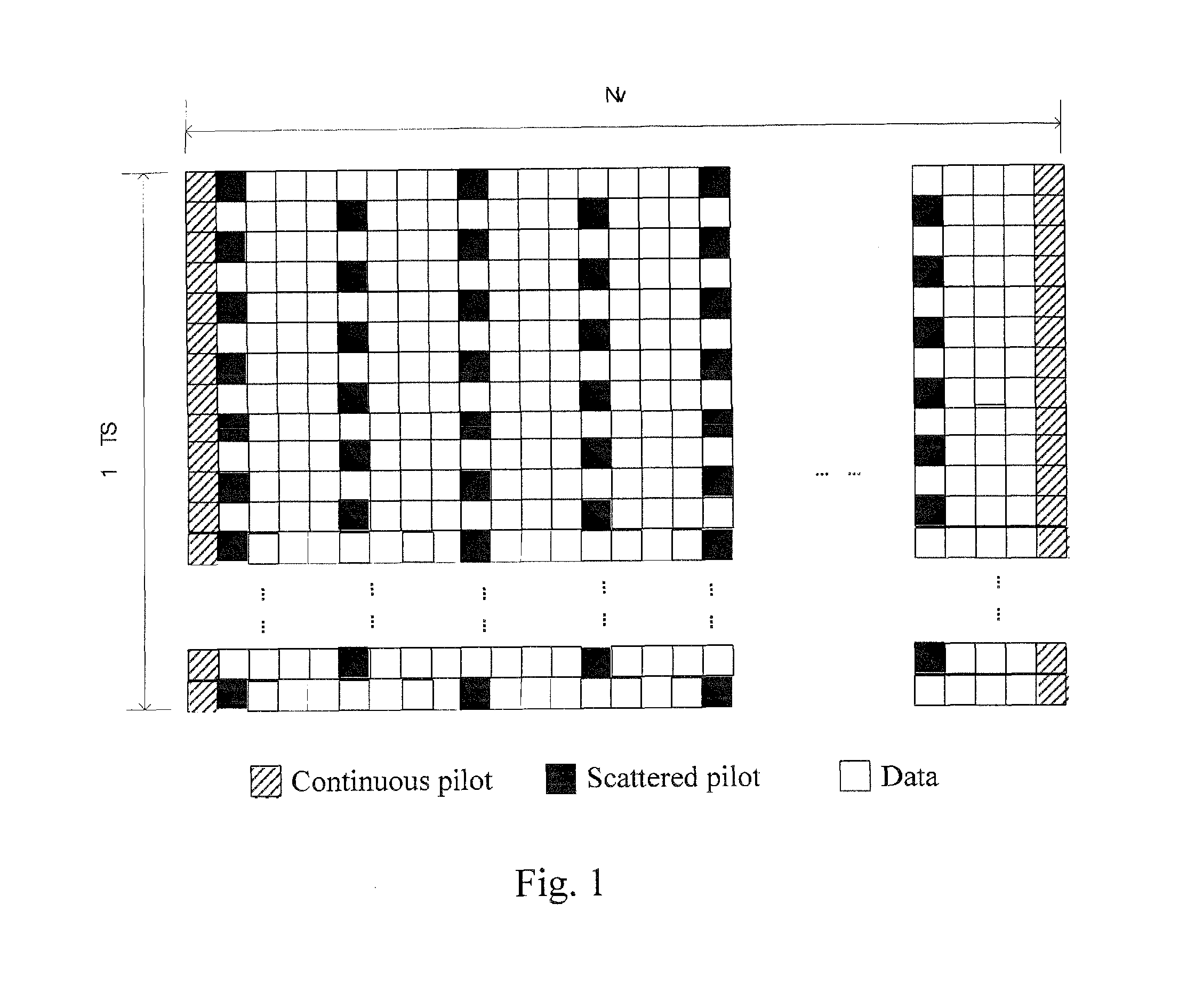 Method for transmitting scattered pilot signals in multi-carrier system