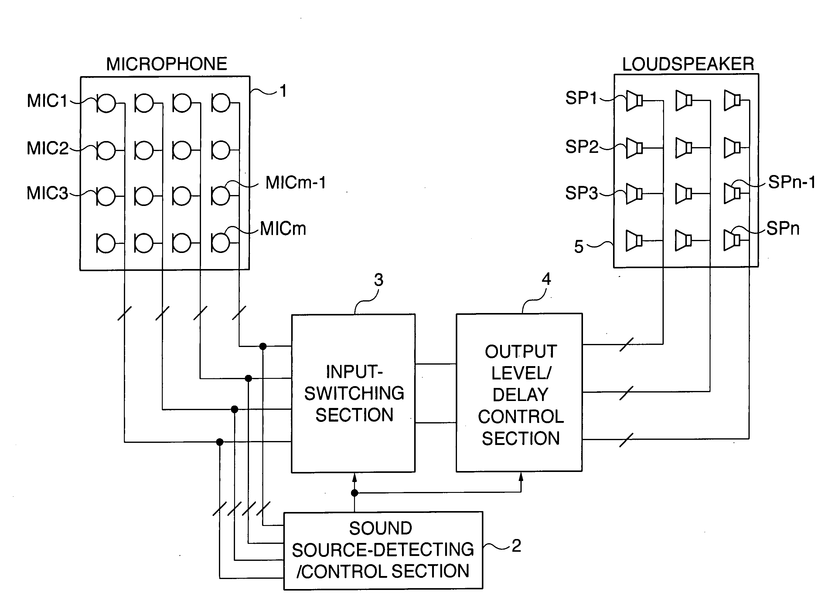 Loudspeaker system