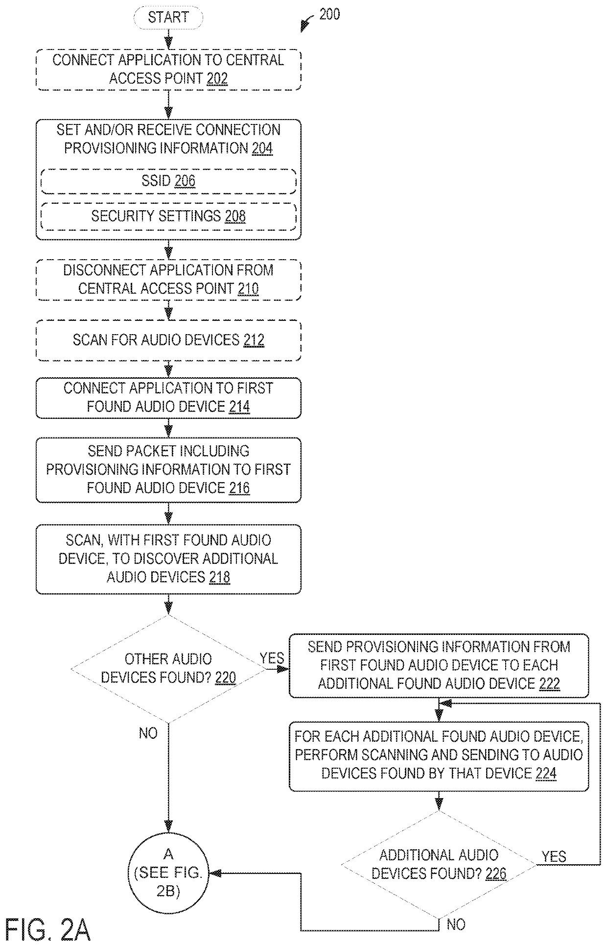 Wireless audio device provisioning