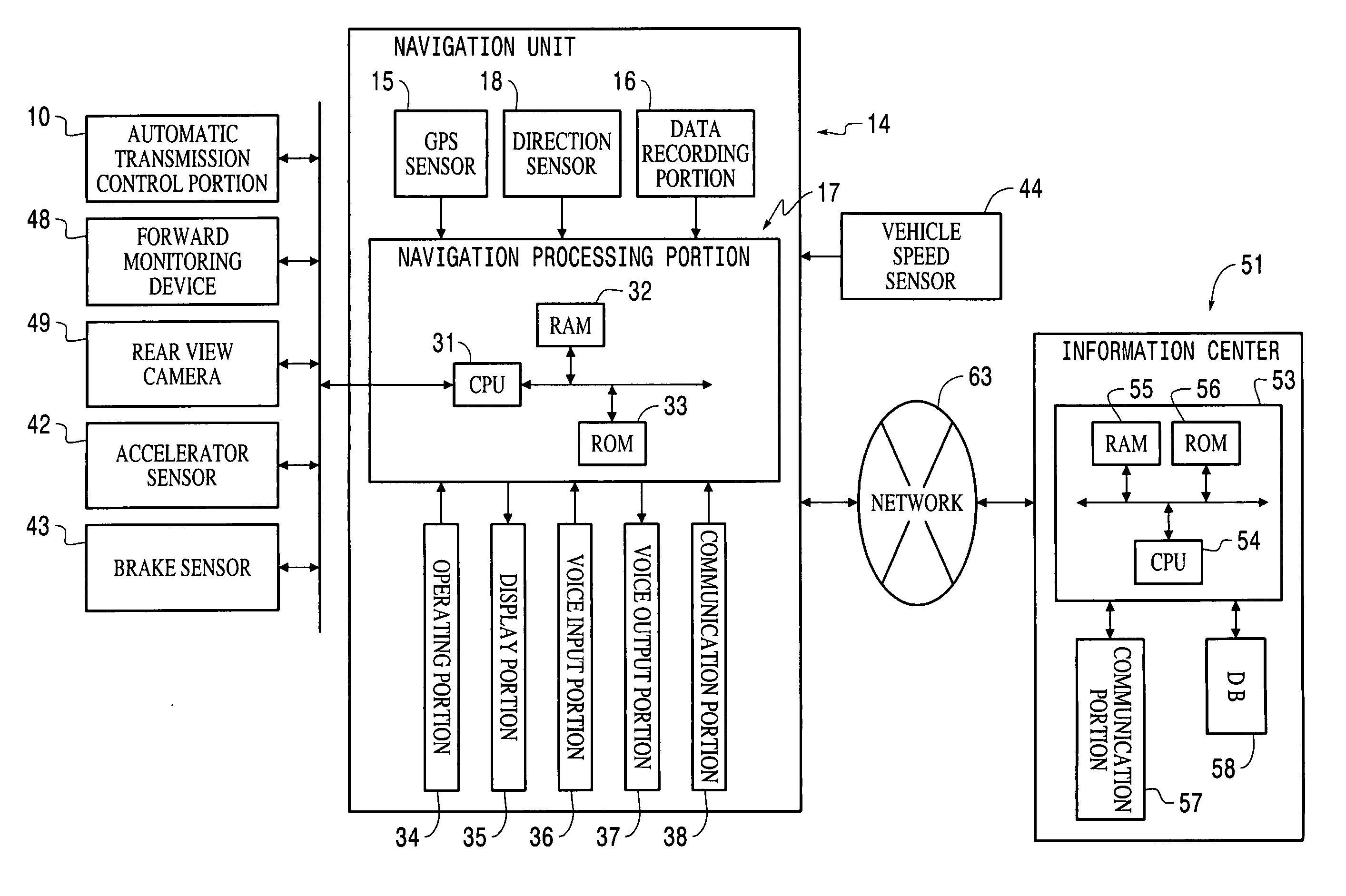 Route guidance systems, methods, and programs