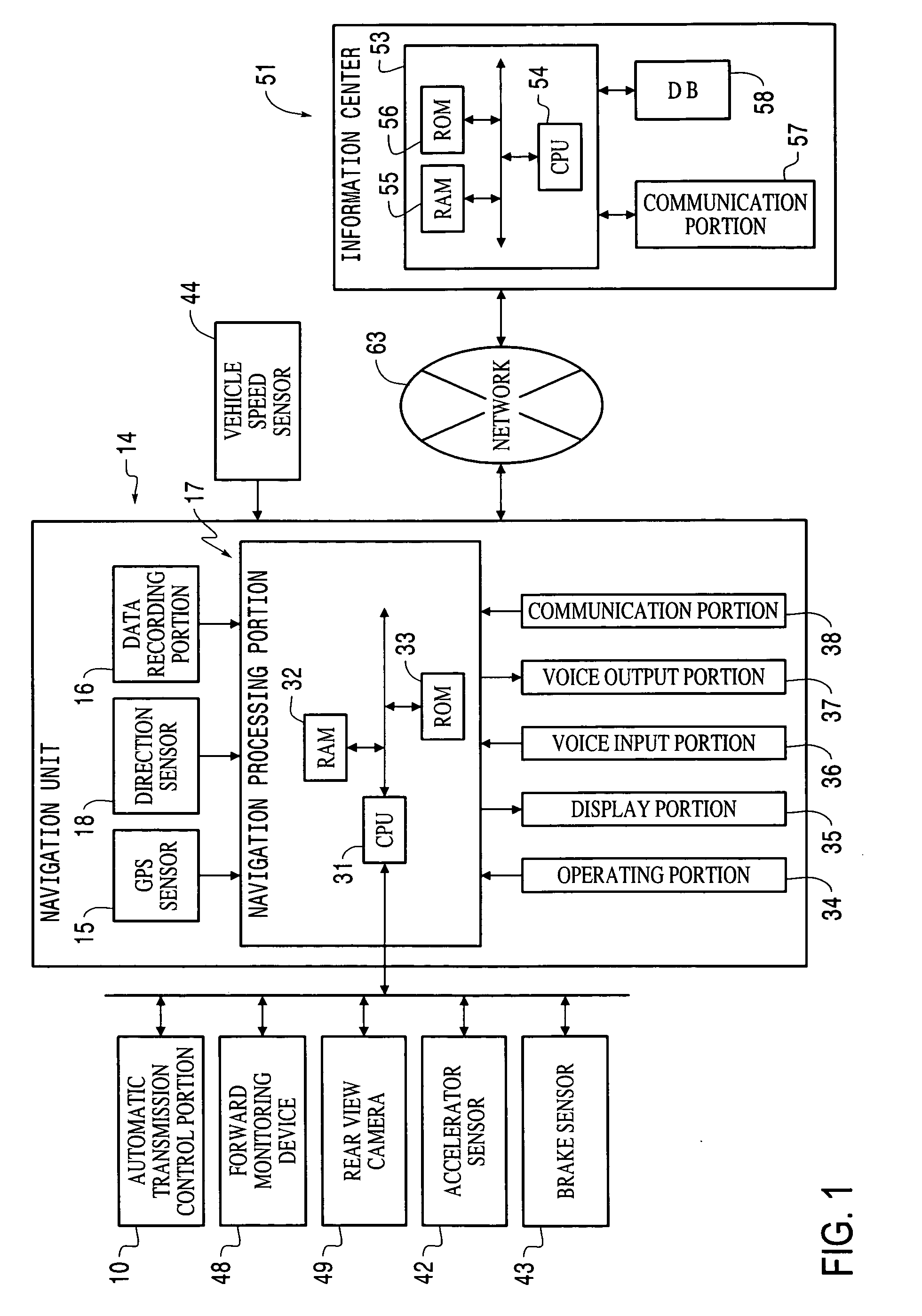 Route guidance systems, methods, and programs