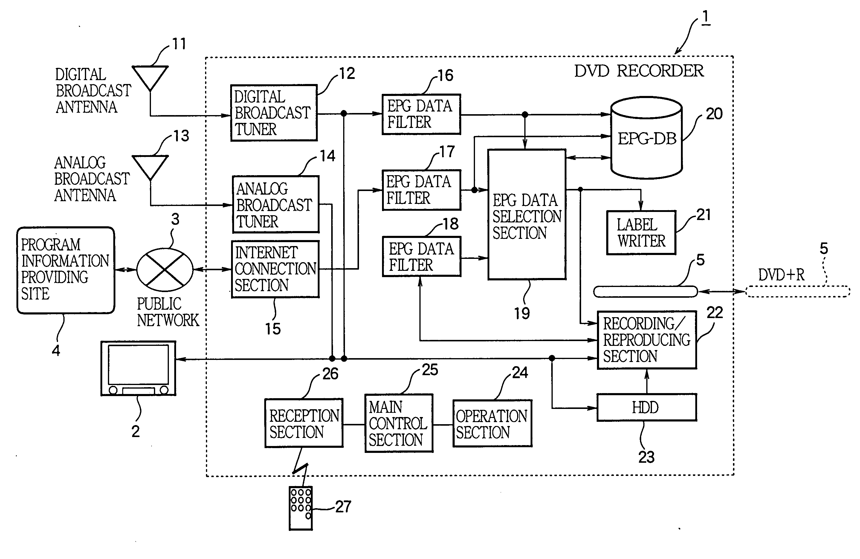 Optical disk apparatus capable of recording broadcast program with visible symbol