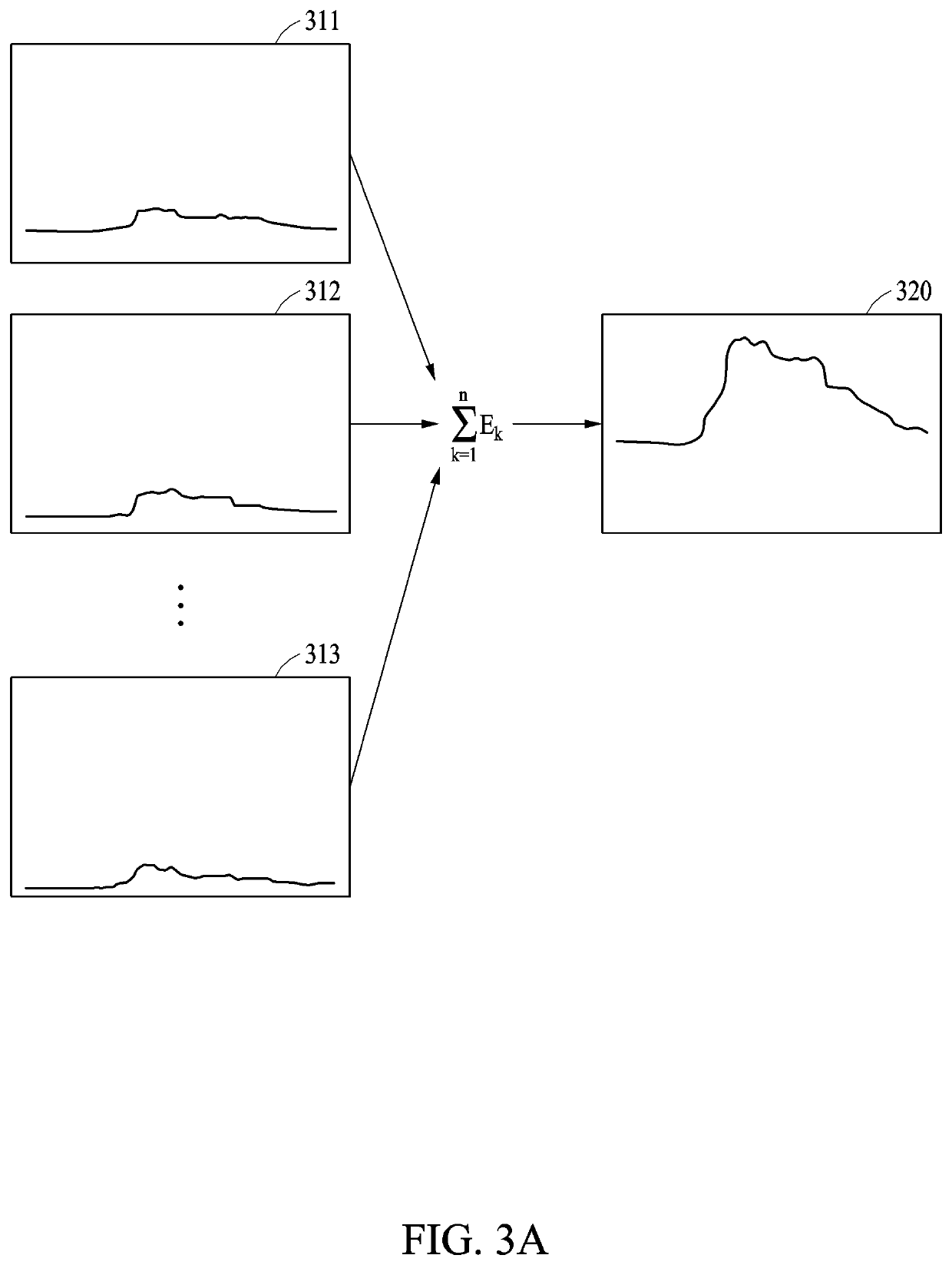 Method for controlling energy storage system and devices performing method