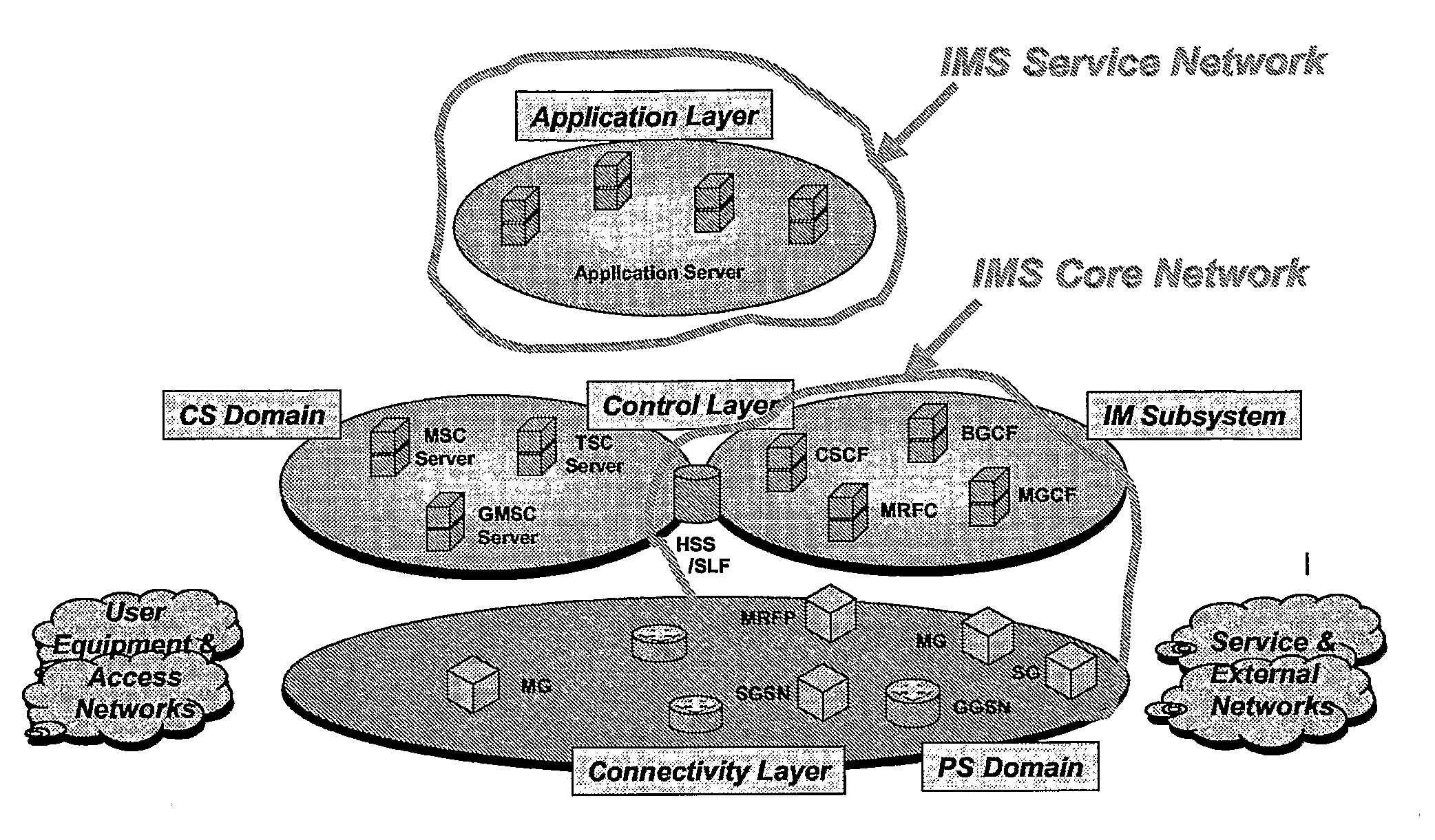 Call forwarding in an IP multimedia subsystem (IMS)