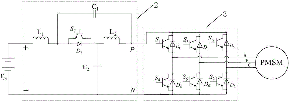 Motor driving system for vehicle bidirectional quasi-Z-source inverter