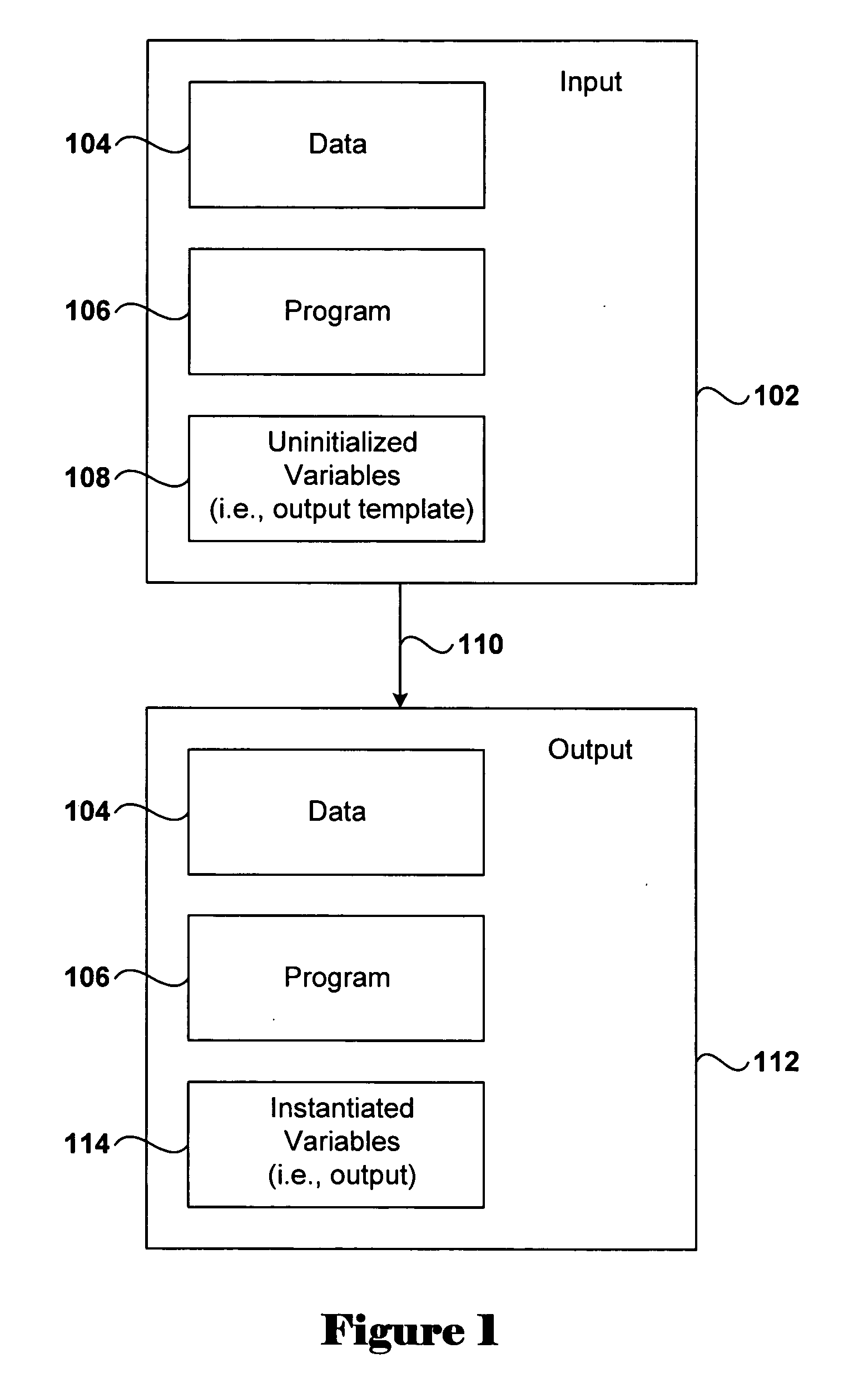 Method and programmable apparatus for quantum computing