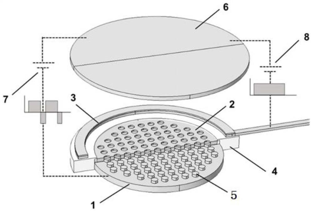 Method for improving electroforming thickness uniformity of wafer-level array microstructure