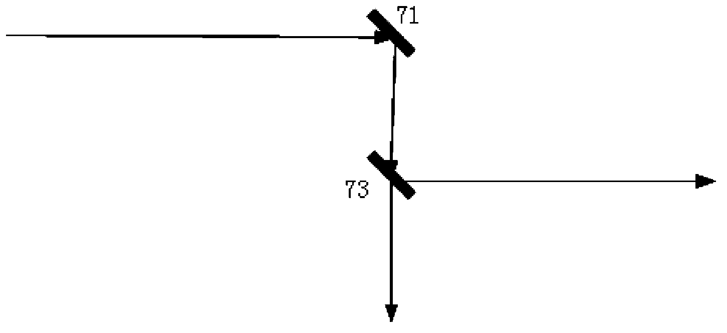 Multi-chain lath laser coherence control common-aperture polarization synthesis method