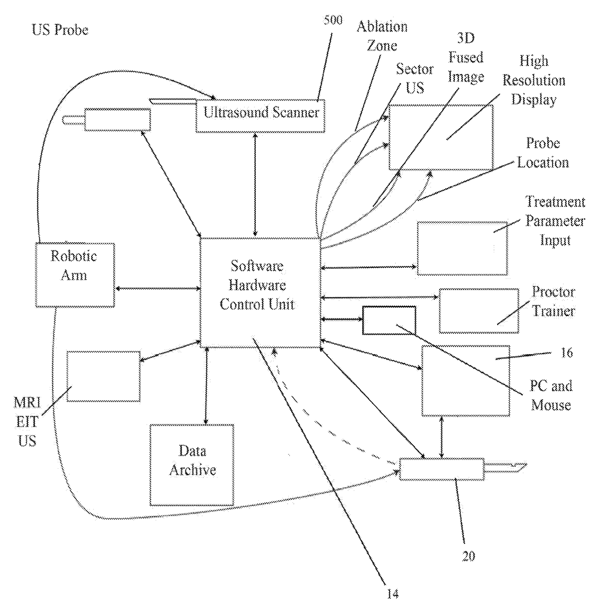 Radio-frequency electrical membrane breakdown for the treatment of benign prostatic hyperplasia