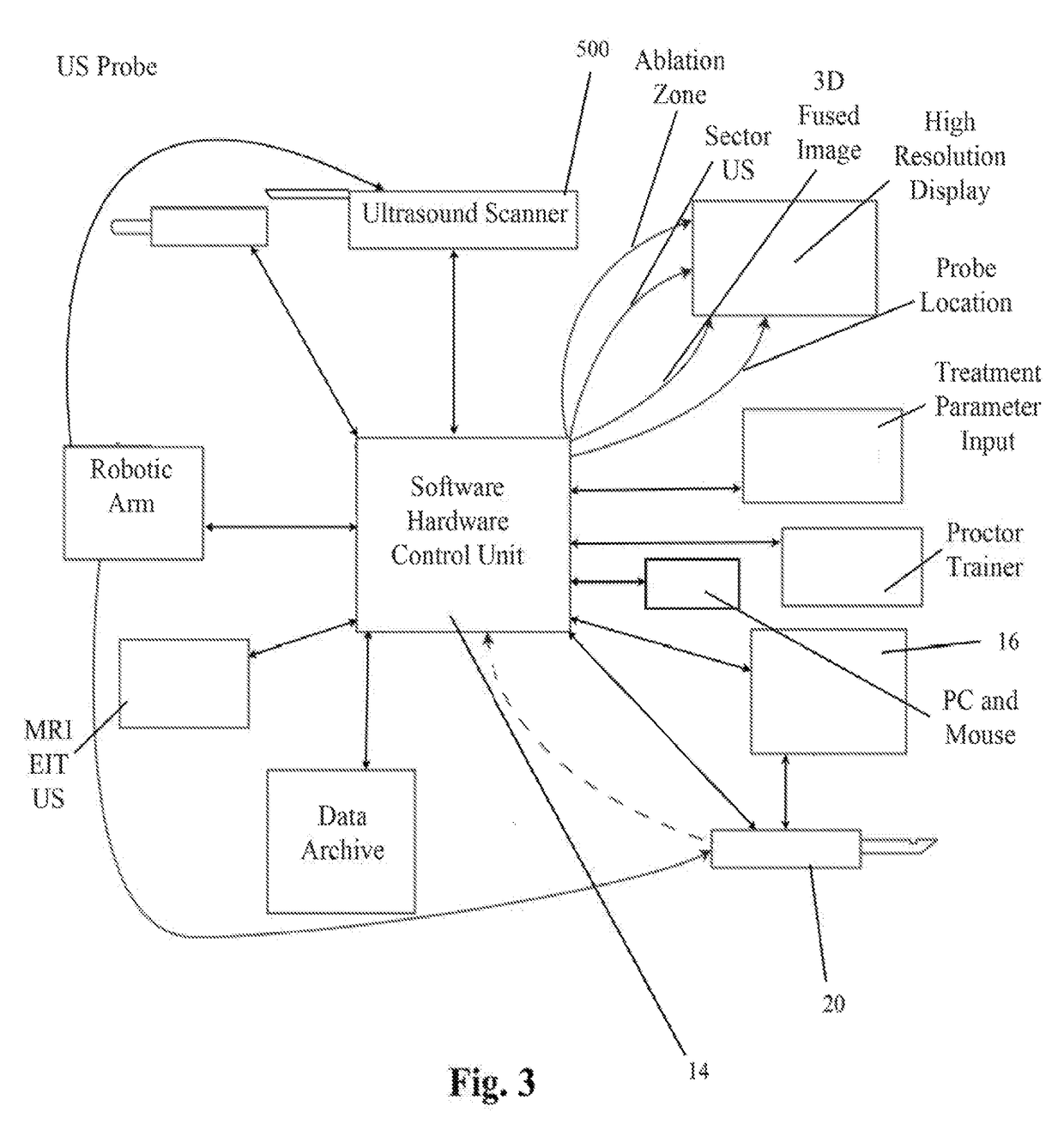 Radio-frequency electrical membrane breakdown for the treatment of benign prostatic hyperplasia