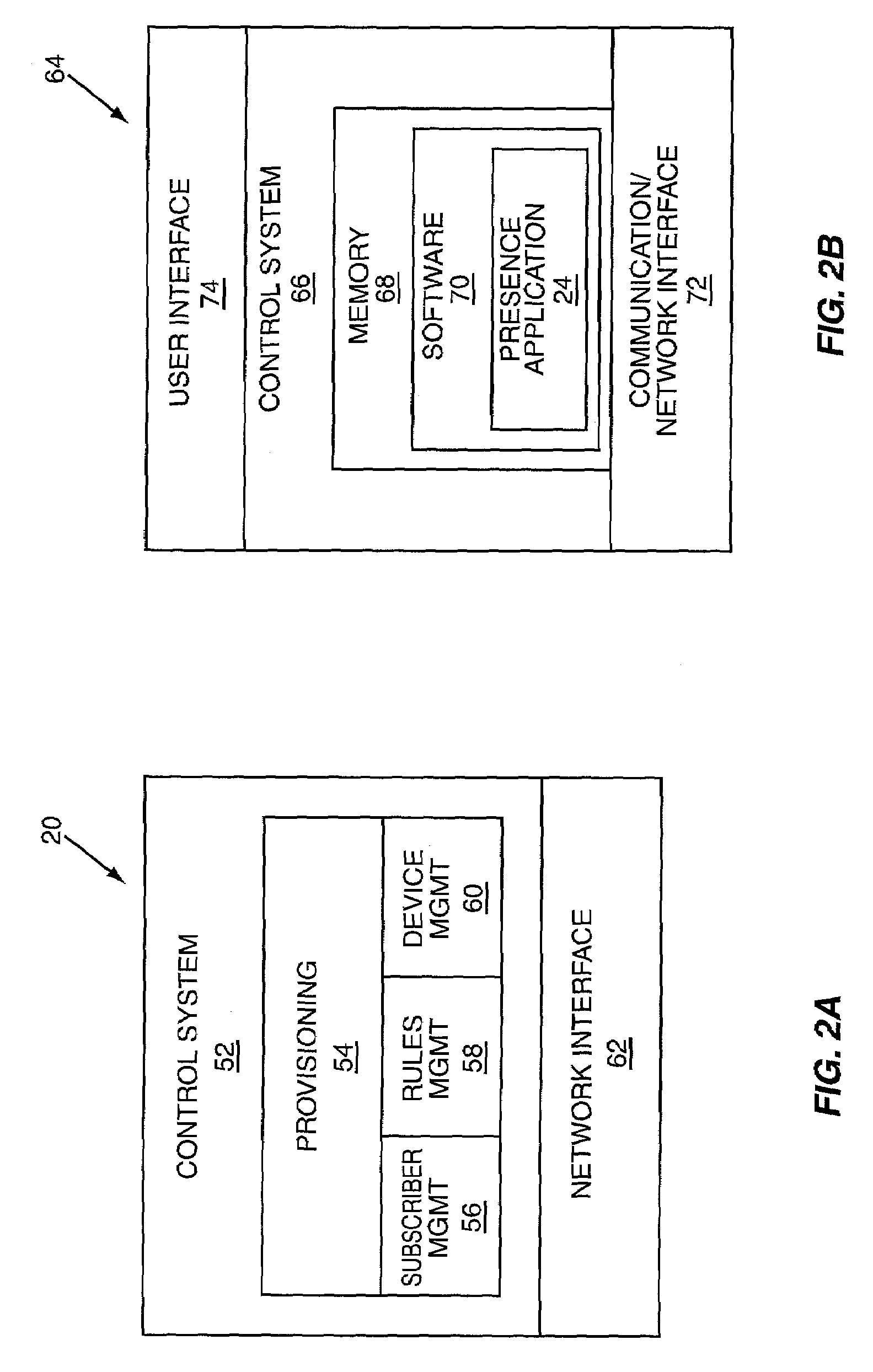 Presence information based on media activity