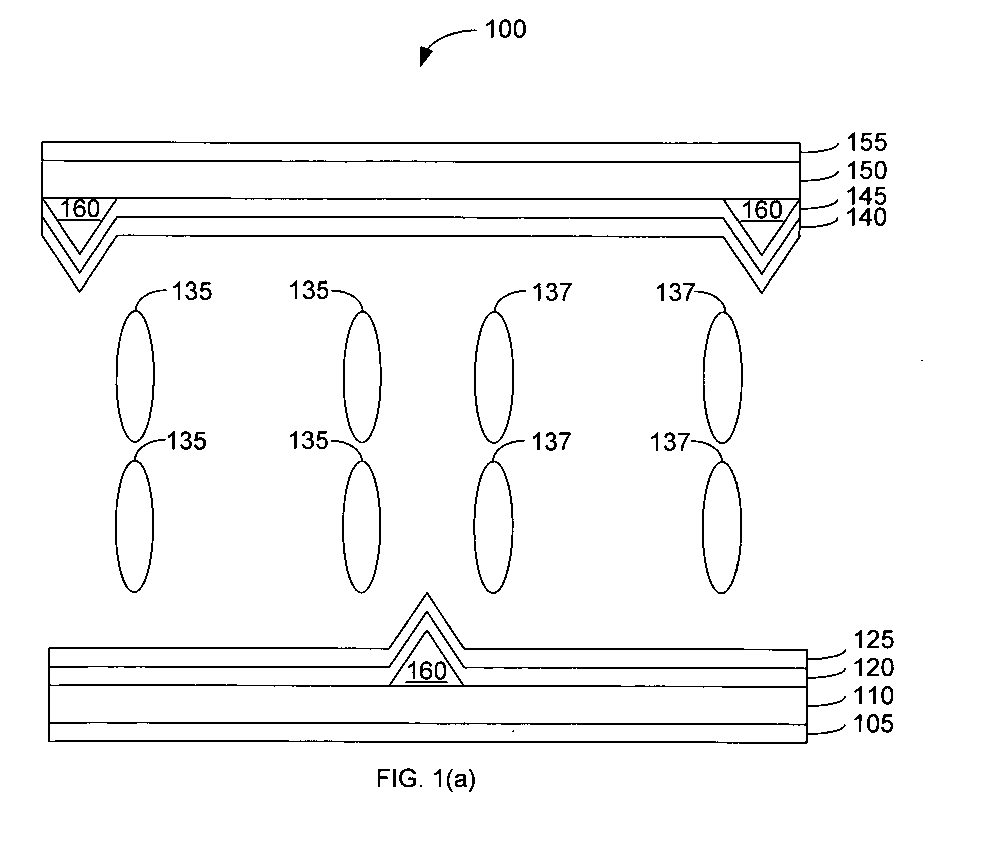 Thin organic alignment layers with a batch process for liquid crystal displays