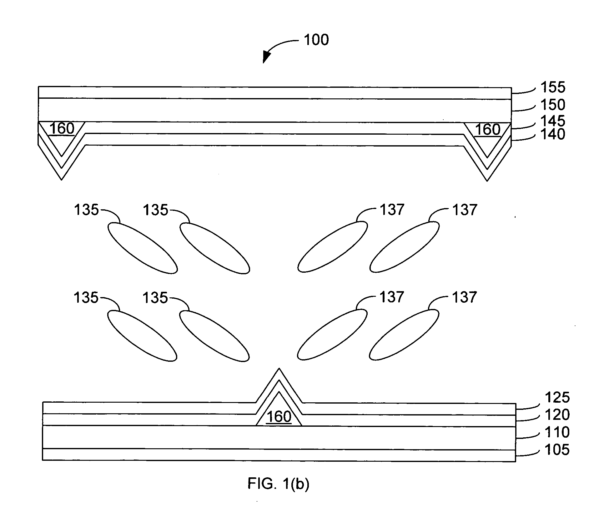 Thin organic alignment layers with a batch process for liquid crystal displays