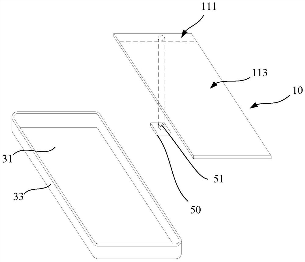 Displays and Terminals