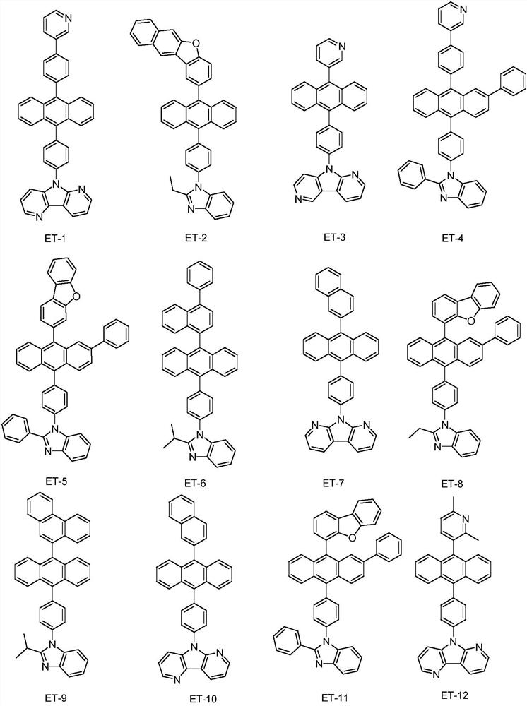 Composition for electron transport layer, electron transport layer and photoelectric device