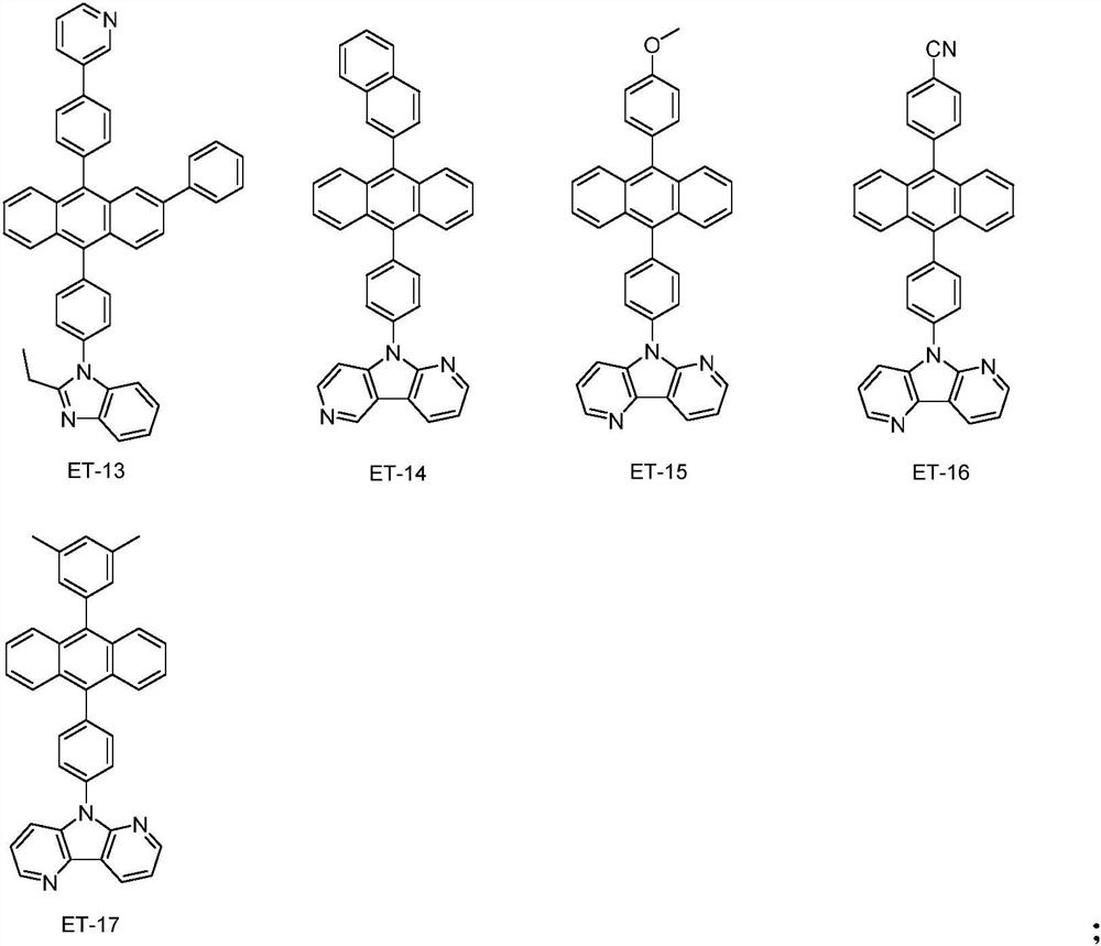 Composition for electron transport layer, electron transport layer and photoelectric device