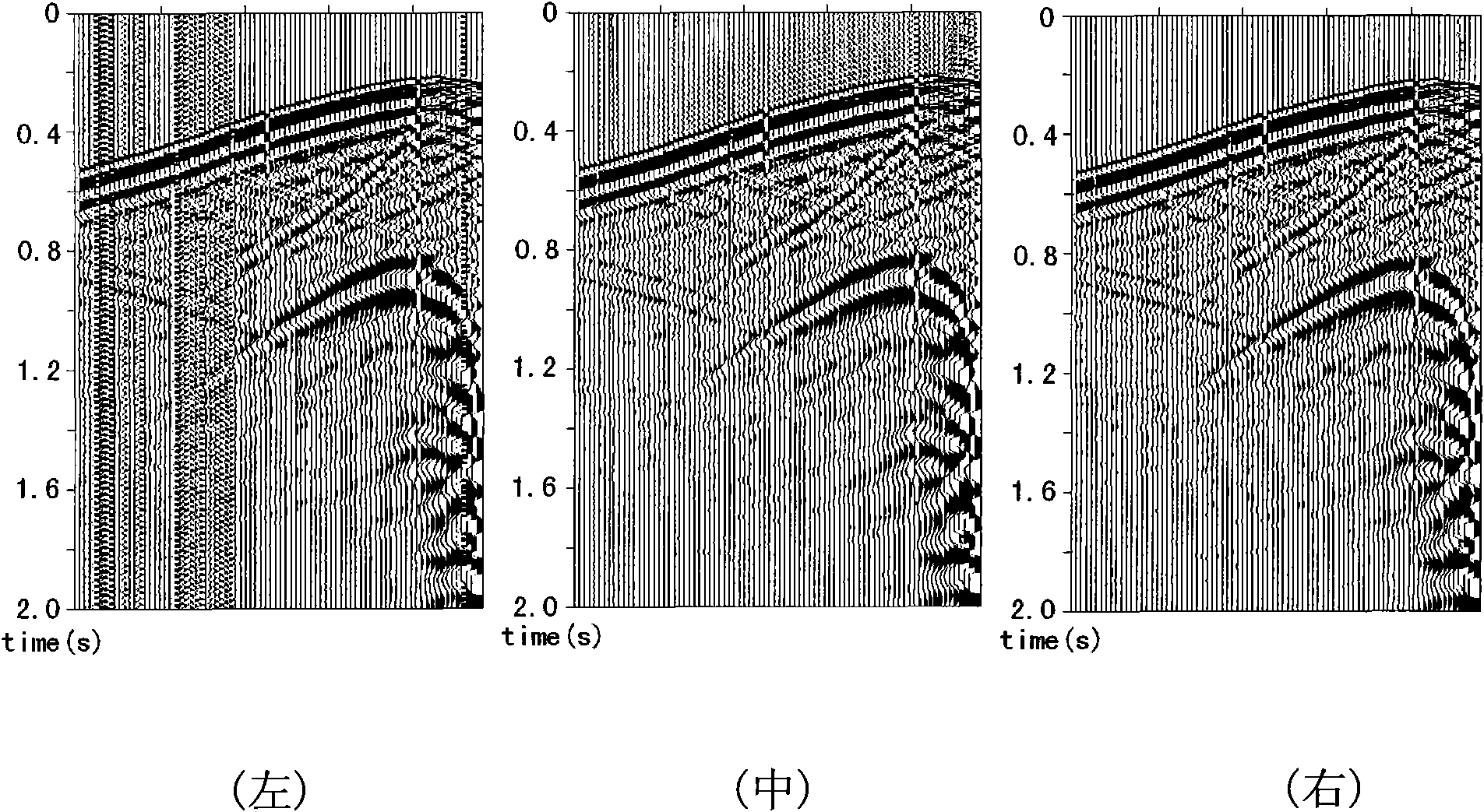 Automatic identification and suppression method of single-frequency interference in seismic records