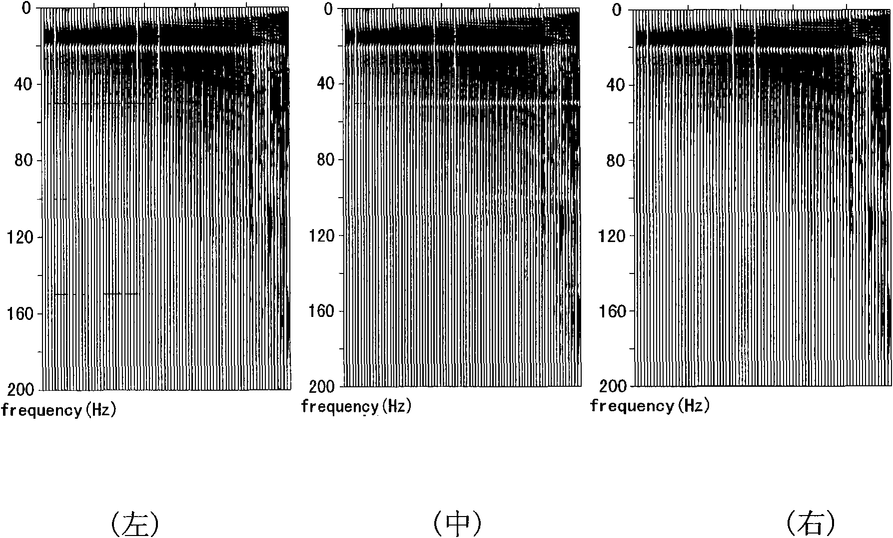 Automatic identification and suppression method of single-frequency interference in seismic records