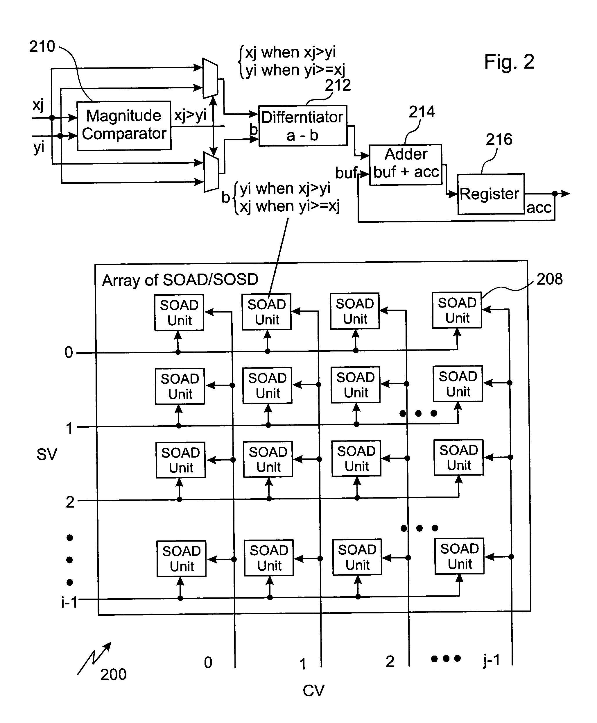 Data compression engines and real-time wideband compressor for multi-dimensional data