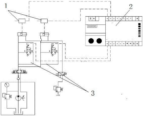 Overturning closed loop synchronous hydraulic system for erecting machine