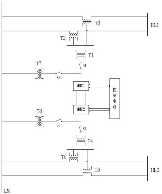 Multifunctional power flow controller suitable for multiple channels and double loops