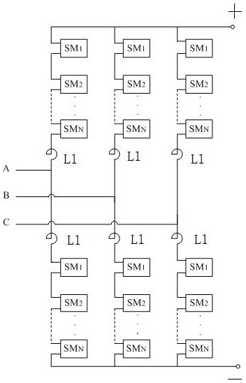 Multifunctional power flow controller suitable for multiple channels and double loops