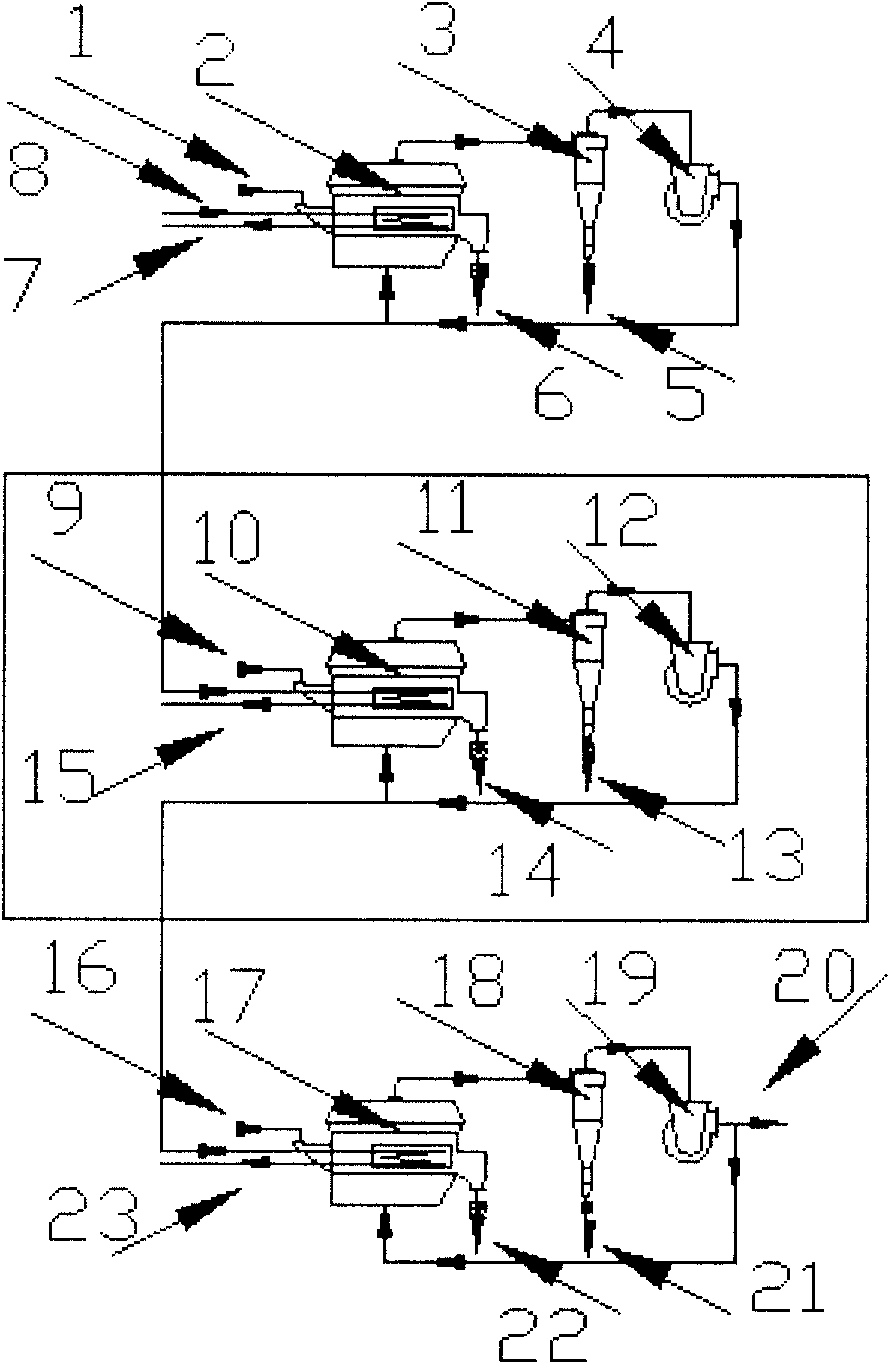 Pressurizing superheat steam drying method and device with inner heater and capable of being reused