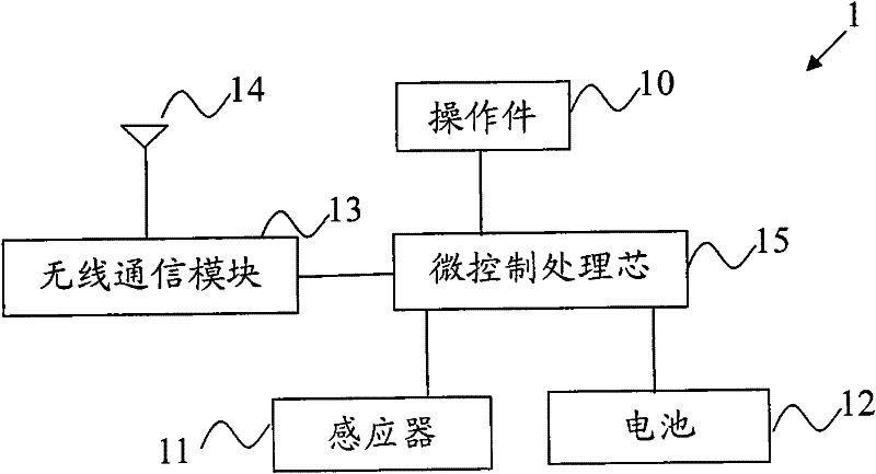 Micro-control processing chip of built-in voltage converter and wireless mouse using same